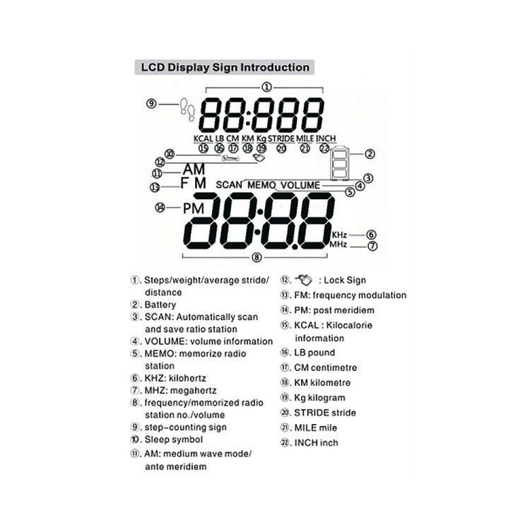 HRD-602 Digital Display FM AM Mini Sports Radio with Step Counting Function (Black)