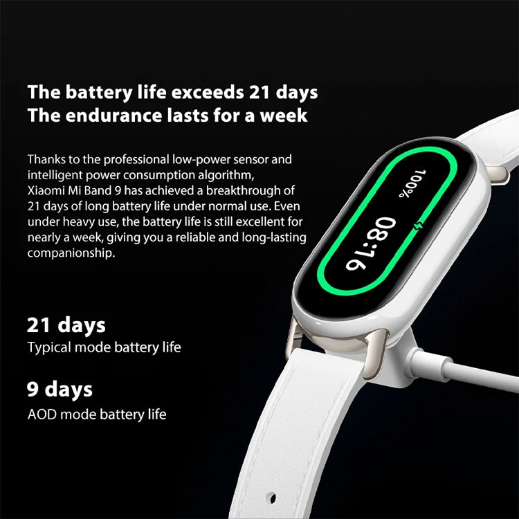 Original Xiaomi Smart Band 9 1.62 inch AMOLED Screen 5ATM Waterproof Smart Watch, Support Blood Oxygen / Heart Rate Monitor (Black) - free shipping - PMC Jewellery - Order now!