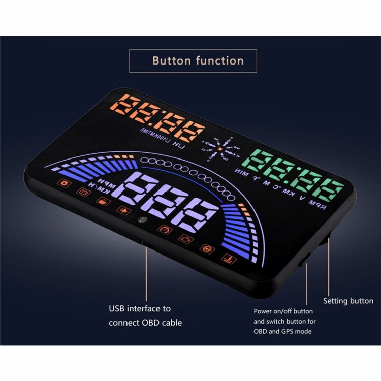 S7 5.8 inch Car GPS HUD / OBD2 Vehicle-mounted Gator Automotive Head Up Display Security System with Dual Display, Support Car Local Real Time & Real Speed & Turn Speed & Water Temperature & Oil Consu ... peed Alarm, Mile Switching, Light Sensor Functions
