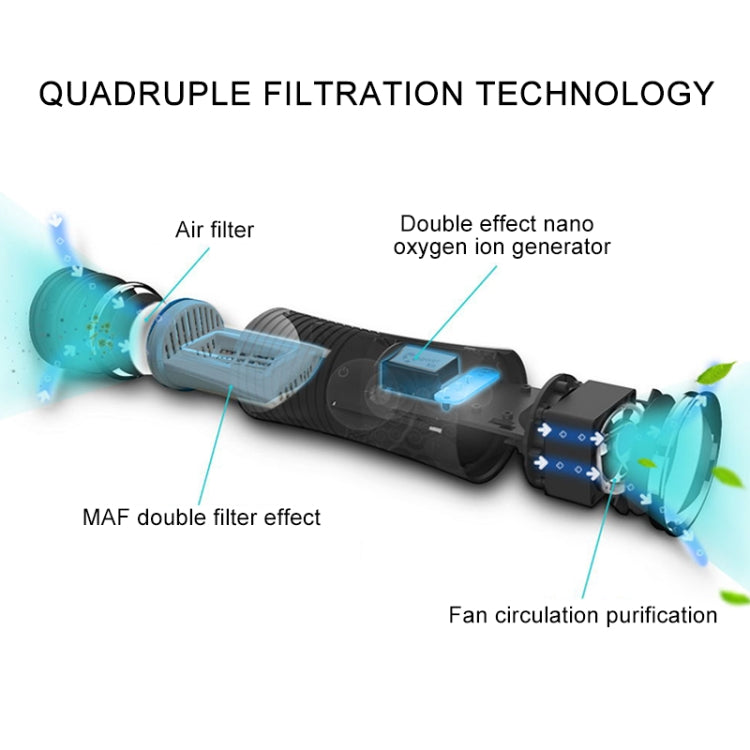 XPower M8 Car Air Purifier Filter + Filter Element for XPower X8 Nano Air Purifier - Air Purifier by Xpower | Online Shopping South Africa | PMC Jewellery | Buy Now Pay Later Mobicred