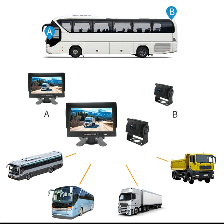 PZ612-AHD IP67 120 Degree Car AHD 1080P 2 Megapixels 7 inch 1-Way Rearview Mirror Monitor, Night Vision Full Color - Rear View Cameras by PMC TechLife | Online Shopping South Africa | PMC TechLife | Buy Now Pay Later Mobicred