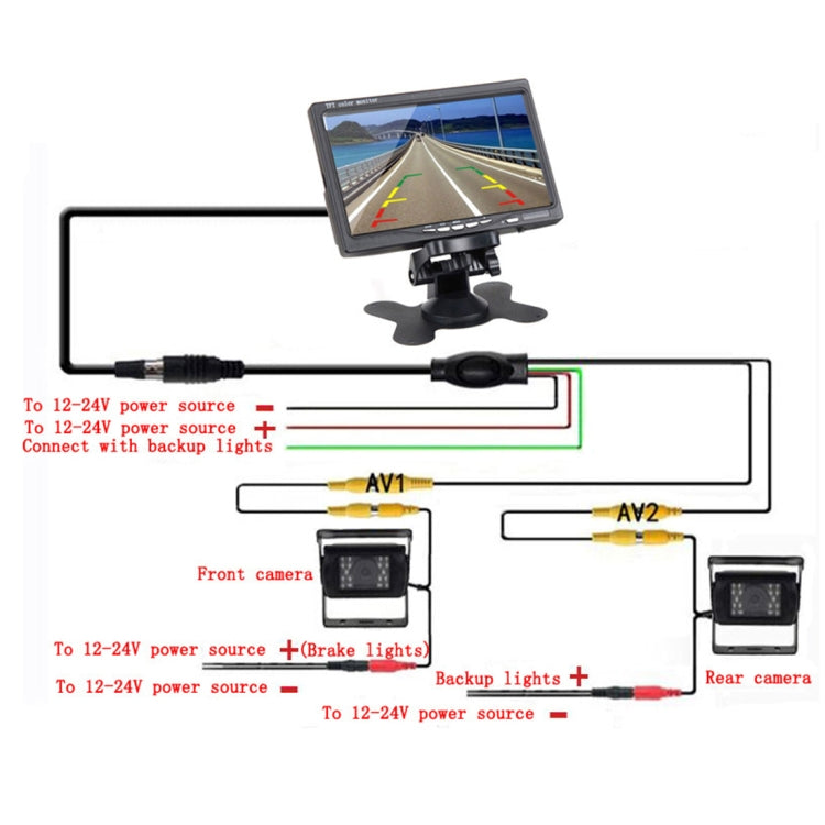 PZ-607-2 Wireless Vehicle Truck Dual Backup Camera and Monitor Infrared Night Vision Rear View Camera with 7 inch HD Monitor