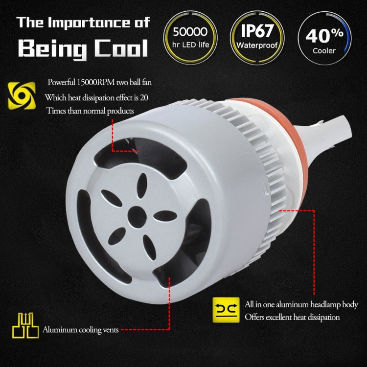 2 PCS H3 18W 1800 LM 8000K IP68 Canbus Constant Current Car LED Headlight with 2 COB Lamps, DC 9-36V(Ice Blue Light)