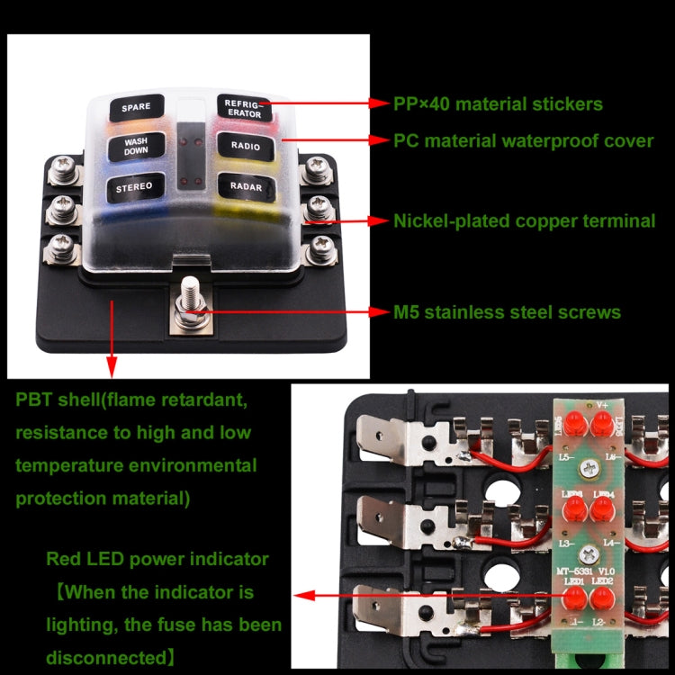 1 in 6 Out 6 Way Circuit Fuse Box Screw Terminal Section Fuse Holder Kits with LED Warning Indicator for Auto Car Truck Boat