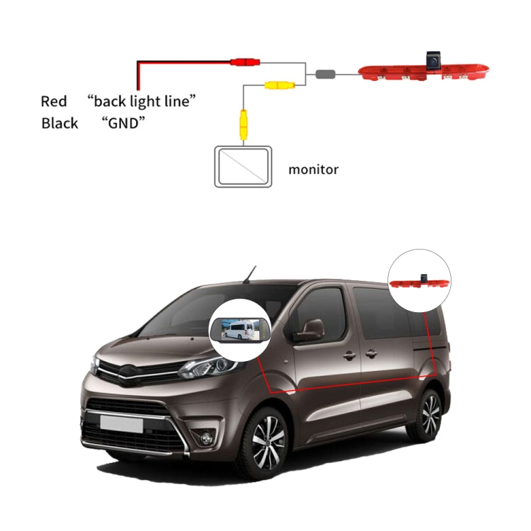 PZ471 Car Water-resistant 170 Degree Brake Light View Camera + 7 inch Rearview Monitor for Citroen / Peugeot / Toyota