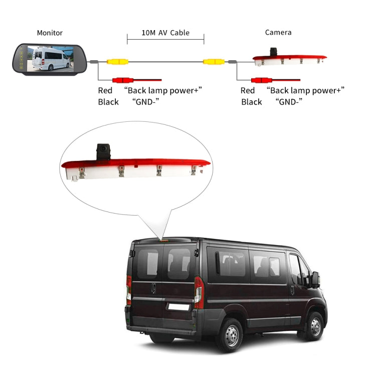 PZ473 Car Water-resistant 170 Degree Brake Light View Camera + 7 inch Rearview Monitor for Volkswagen T6 Single Door