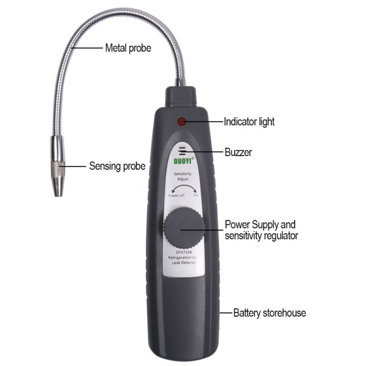 DUOYI DY5750B Car Air Conditioner Leak Detector - free shipping - PMC Jewellery - Order now!