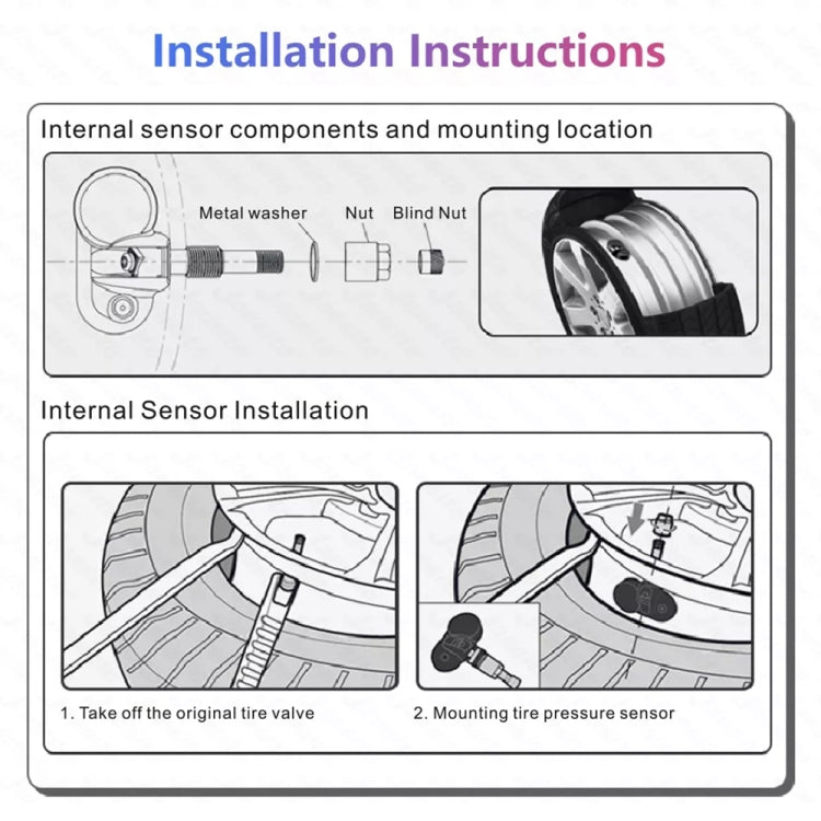 Car High Precision Solar Charging Tire Pressure Monitoring System TPMS, Built-in Voice Sensor - free shipping - PMC Jewellery - Order now!