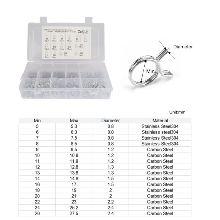 180 PCS Double Wire Spring Tube Clamp Water Pipe Clamps, Size: 5-24mm