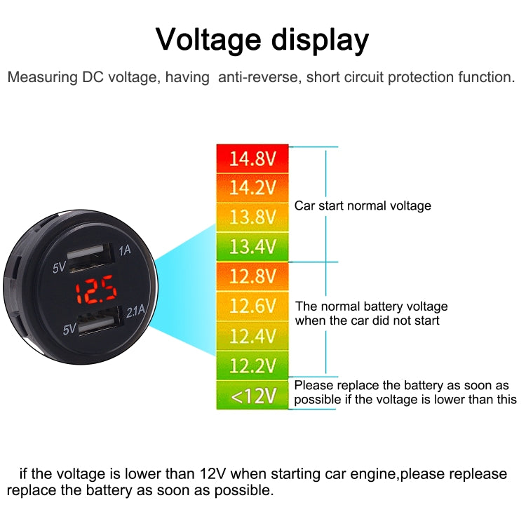 Universal Car Dual Port USB Charger Power Outlet Adapter 3.1A 5V IP66 with LED Digital Voltmeter + 60cm Cable(Red Light)