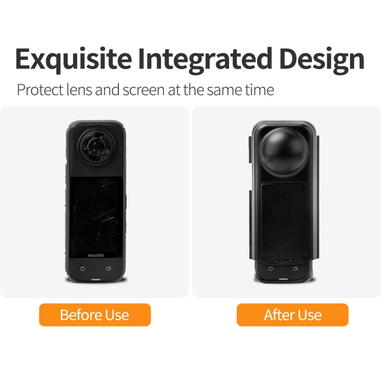 For Insta360 X4 Sunnylife Integrated Lens Screen Camera Cover Protector Screen Protective Case (Transparent Black)