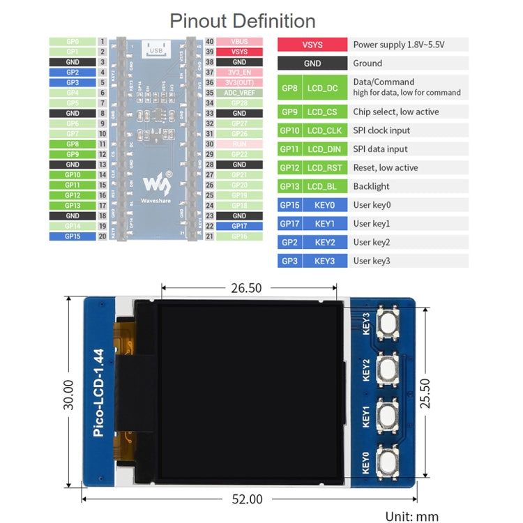 WAVESHARE 1.44 inch LCD 65K Colors 128 x 128 Display Module for Raspberry Pi Pico, SPI Interface - free shipping - PMC Jewellery - Order now!