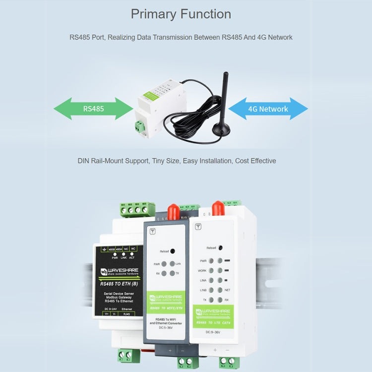Waveshare Industrial 4G DTU Cellular Demodulator, RS485 to LTE CAT4, DIN Rail-Mount, for EMEA, Kor, Thailand, India, Southeast Asia