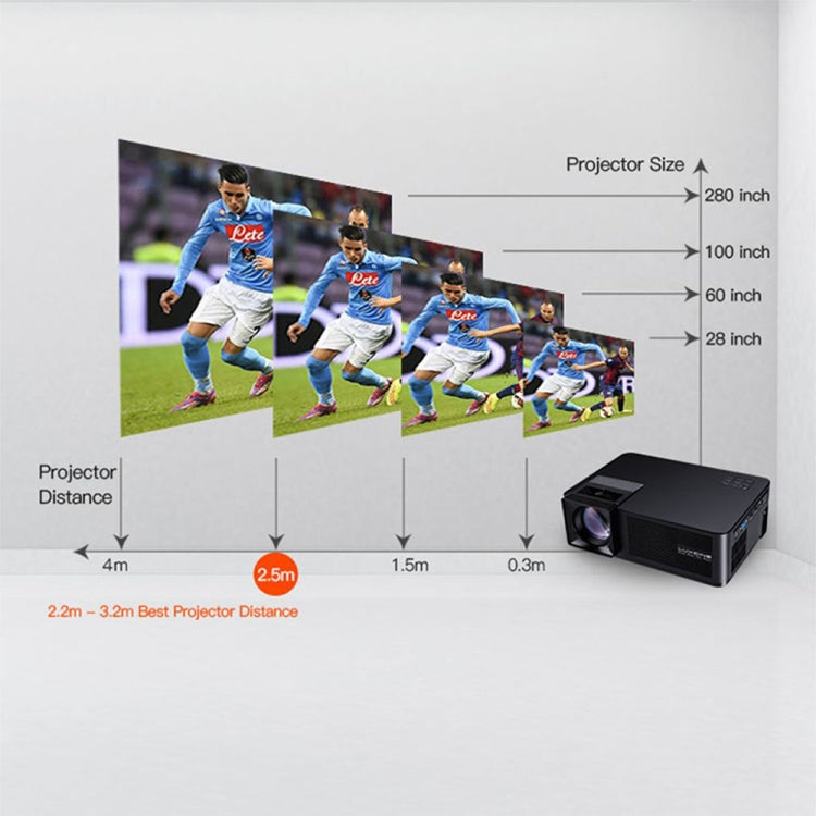 CM1 5.8 inch LCD TFT Screen 280 Lumens 1280x768P Smart Projector , Support HDMIx2, USB, SD, VGA, AV, TV, Audio Out(White)