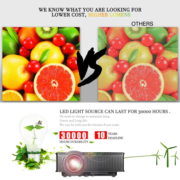 LY-40 1800 Lumens 1280 x 800 Home Theater LED Projector with Remote Control, EU Plug (Black)