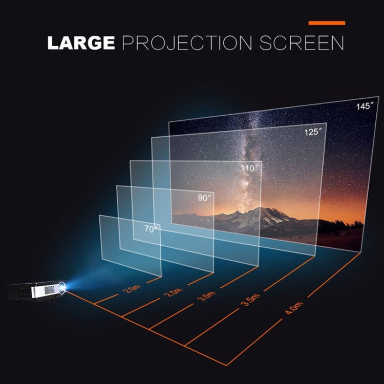 Wejoy L2 300ANSI Lumens 5.8 inch LCD Technology HD 1280*768 pixel Projector with Remote Control, VGA, HDMI(Black)