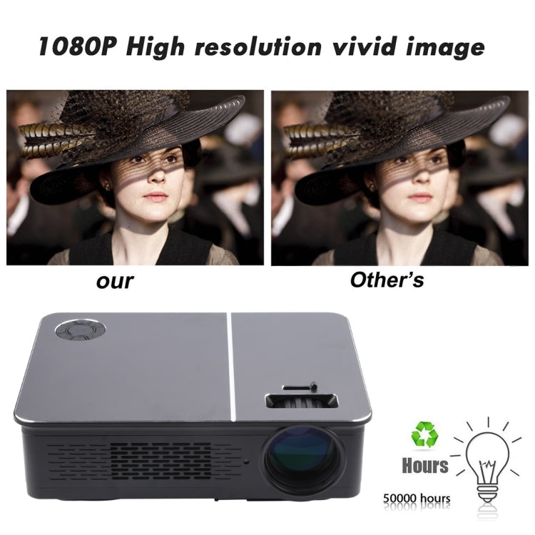 Wejoy L5 Home Theater Adjustable Optical Keystone Full HD 1080P LED LCD Video Projector with Remote Control (UK Plug)