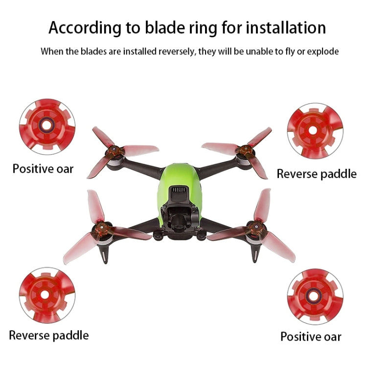 RCSTQ 2 Pairs Clear Color Quick-release Propellers for DJI FPV(Red) - by RCSTQ | Online Shopping South Africa | PMC Jewellery | Buy Now Pay Later Mobicred