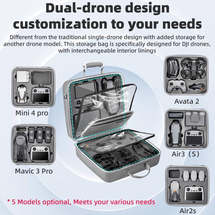 For DJI Air 3 / Air 3S / Avata 2 STARTRC Dual-Drone Shoulder Storage Bag PU Handbag (Grey)