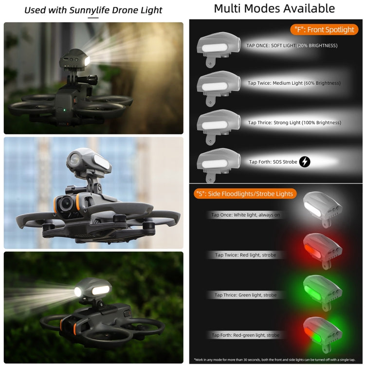 For DJI Avata 2 Sunnylife Action Camera Holder Mount Drone Light Bracket Lamp (Black) - Mount & Holder by Sunnylife | Online Shopping South Africa | PMC Jewellery | Buy Now Pay Later Mobicred