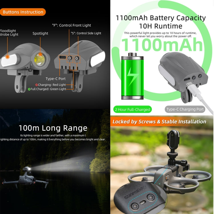 For DJI Avata 2 Sunnylife Action Camera Holder Mount Drone Light Bracket Lamp (Black) - Mount & Holder by Sunnylife | Online Shopping South Africa | PMC Jewellery | Buy Now Pay Later Mobicred