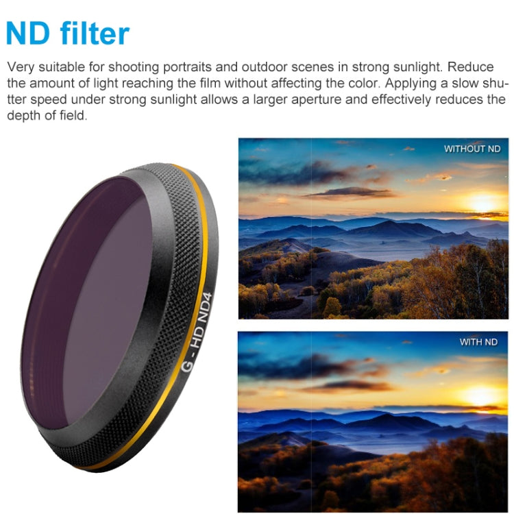 PGYTECH X4S-HD ND4 Gold-edge Lens Filter for DJI Inspire 2 / X4S Gimbal Camera Drone Accessories - by PGYTECH | Online Shopping South Africa | PMC Jewellery | Buy Now Pay Later Mobicred