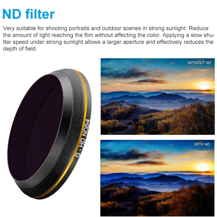 PGYTECH X4S-HD ND64 Gold-edge Lens Filter for DJI Inspire 2 / X4S Gimbal Camera Drone Accessories - by PGYTECH | Online Shopping South Africa | PMC Jewellery | Buy Now Pay Later Mobicred