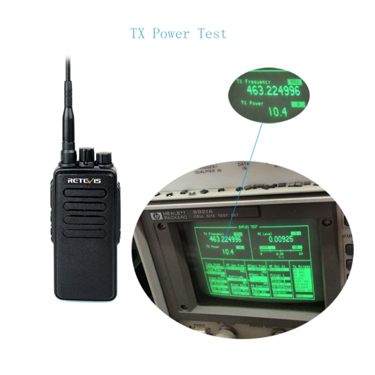 RETEVIS RT1 10W UHF 400-520MHz 16CH Handheld Walkie Talkie, EU Plug - free shipping - PMC Jewellery - Order now!