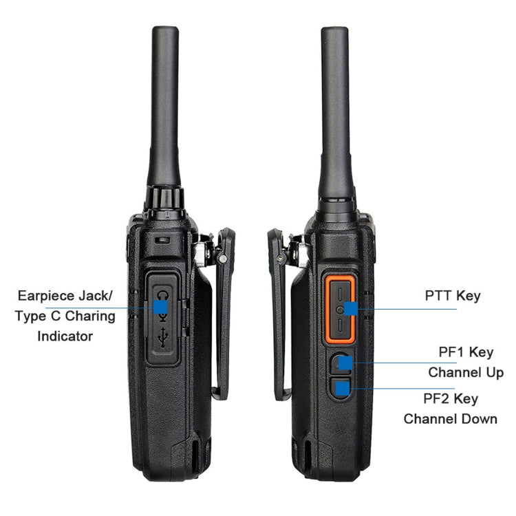 RETEVIS RB37 US Frequency 462.5625-467.7125MHz 22CHS FRS License-free Two Way Radio Handheld Bluetooth Walkie Talkie(Black)