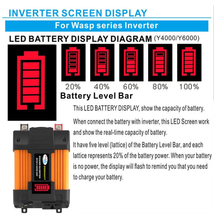 Little Wasp 12V to 220V 6000W Car Power Inverter with LED Display & Dual USB - Modified Square Wave by PMC Jewellery | Online Shopping South Africa | PMC Jewellery | Buy Now Pay Later Mobicred