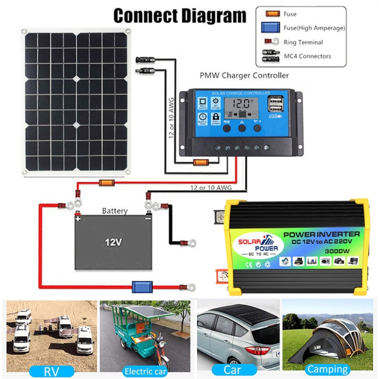 Legend I Generation DC12V to AC220V 3000W Modified Square Wave Car Power Inverter(Black)