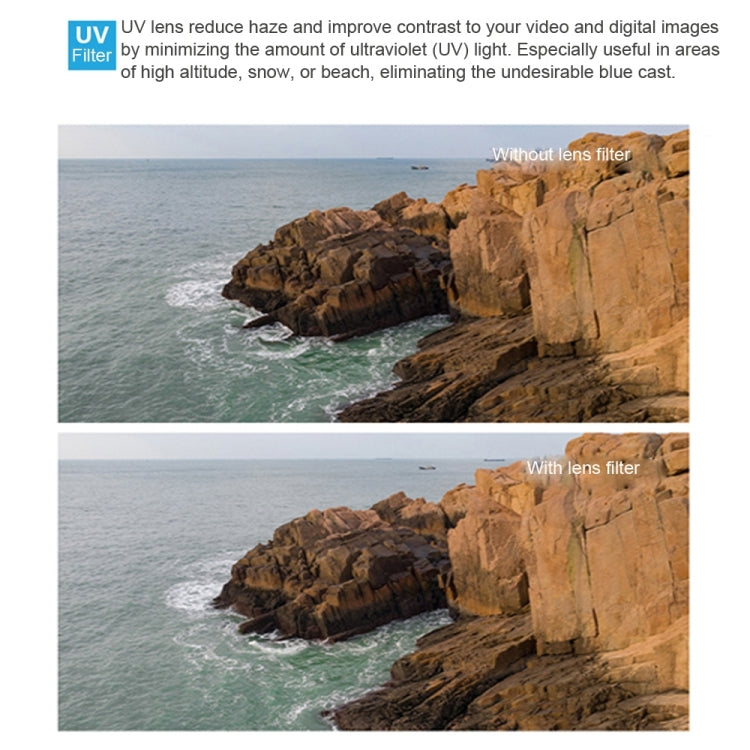 JSR for FiMi X8 mini Drone Lens Filter UV Filter - free shipping - PMC TechLife - Order now!