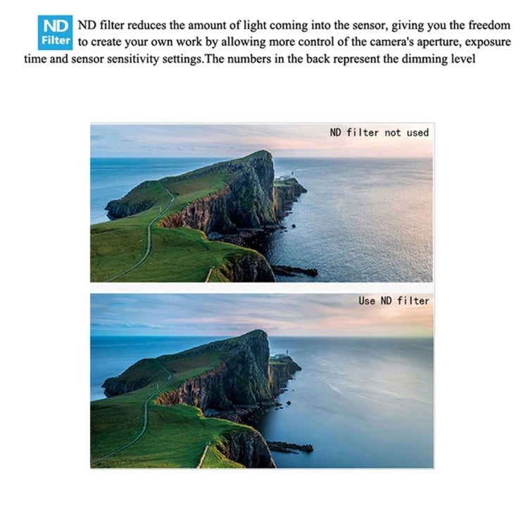 JSR for FiMi X8 mini Drone Lens Filter ND16 Filter - by JSR | Online Shopping South Africa | PMC TechLife | Buy Now Pay Later Mobicred