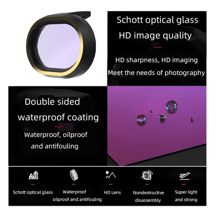 JSR for FiMi X8 mini Drone Lens Filter Night Filter - by JSR | Online Shopping South Africa | PMC Jewellery | Buy Now Pay Later Mobicred