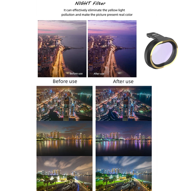 JSR for FiMi X8 mini Drone Lens Filter Night Filter - by JSR | Online Shopping South Africa | PMC TechLife | Buy Now Pay Later Mobicred