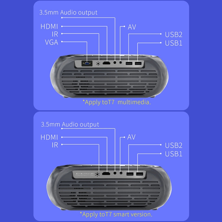 T7 1920x1080P 200 ANSI Portable Home Theater LED HD Digital Projector, Same Screen Version, UK Plug(Black) - free shipping - PMC TechLife - Order now!