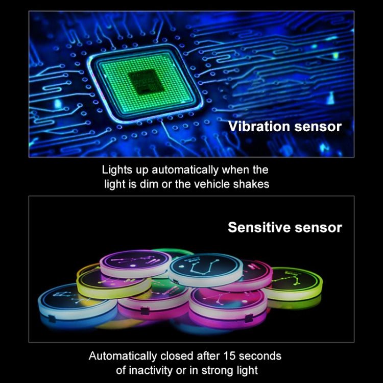 2 PCS Car Constellation Series AcrylicColorful USB Charger Water Cup Groove LED Atmosphere Light(Cancer)