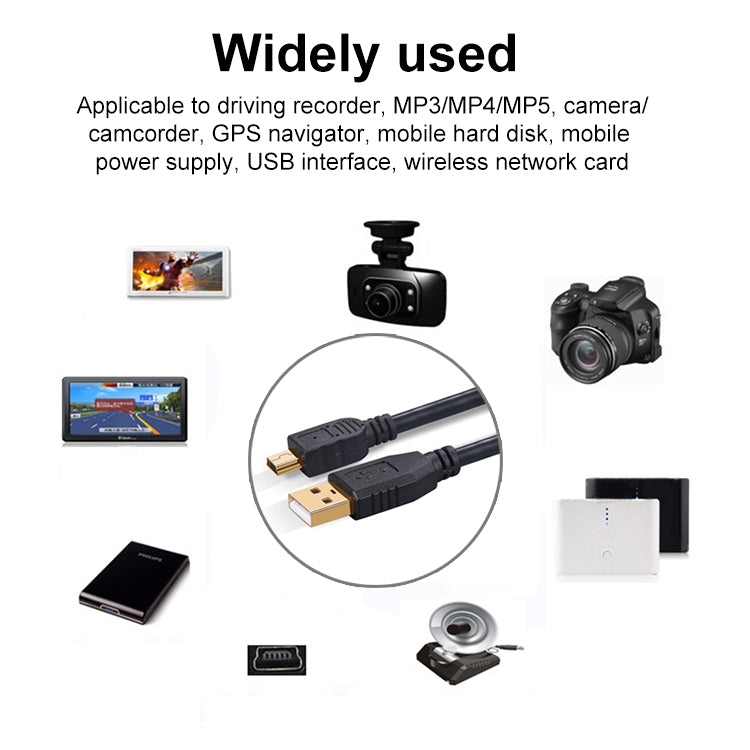 12m Mini 5 Pin to USB 2.0 Camera Extension Data Cable - by PMC TechLife | Online Shopping South Africa | PMC TechLife | Buy Now Pay Later Mobicred