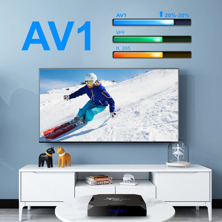 X96 Max+ Ultra 4GB+32GB Amlogic S905X4 8K Smart TV BOX Android 11.0 Media Player, Plug Type:AU Plug