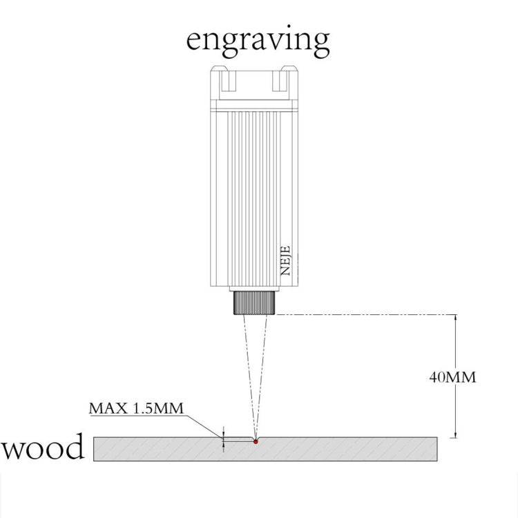 NEJE B30635 500MW 405nm Laser Engraver Module Kits - free shipping - PMC Jewellery - Order now!