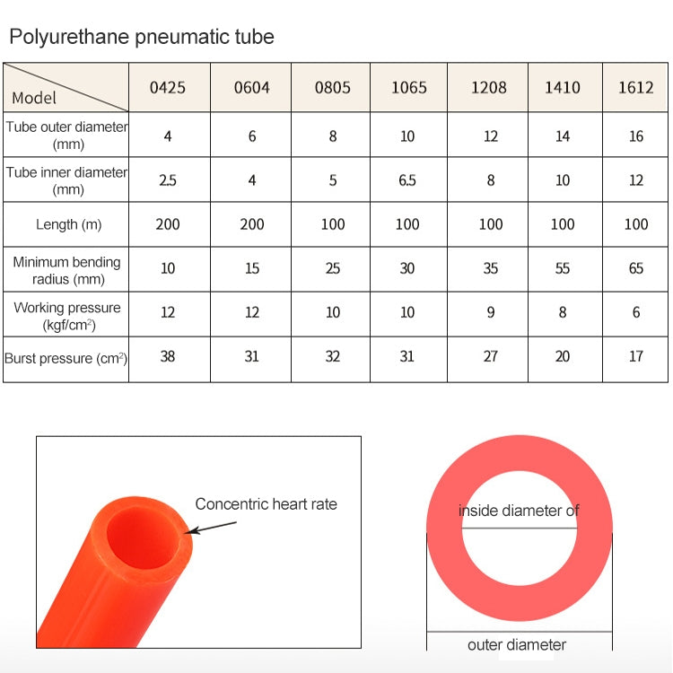 LAIZE Pneumatic Compressor Air Flexible PU Tube, Specification:8x5mm, 80m(Transparent) - free shipping - PMC Jewellery - Order now!