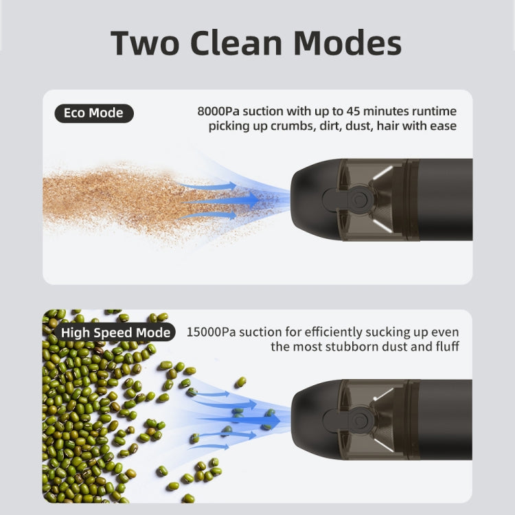 F35 15000Pa Cordless Handheld Car Vacuum Cleaner(Black) - free shipping - PMC Jewellery - Order now!