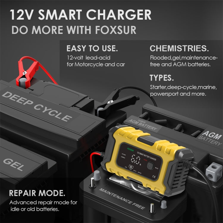 FOXSUR 6A 12V Motorcycle / Car Smart Battery Charger, Plug Type:UK Plug(Yellow)