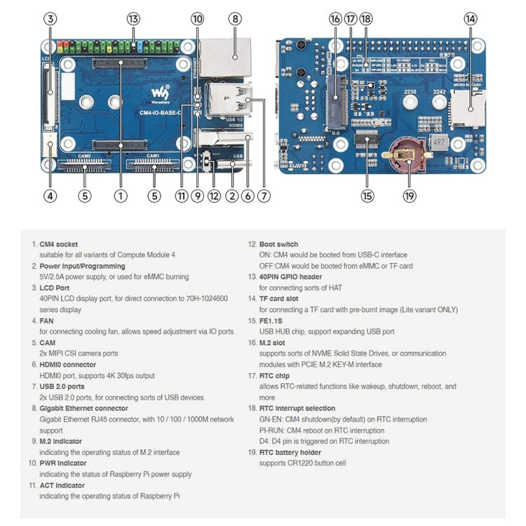 Waveshare Mini Base Board Designed for Raspberry Pi Compute Module 4 - free shipping - PMC Jewellery - Order now!