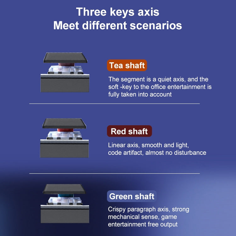 Logitech MX Mechanical Mini Wireless Bluetooth Dual Mode Keyboard with Logi Bolt USB Receiver(Red Axis) - free shipping - PMC Jewellery - Order now!