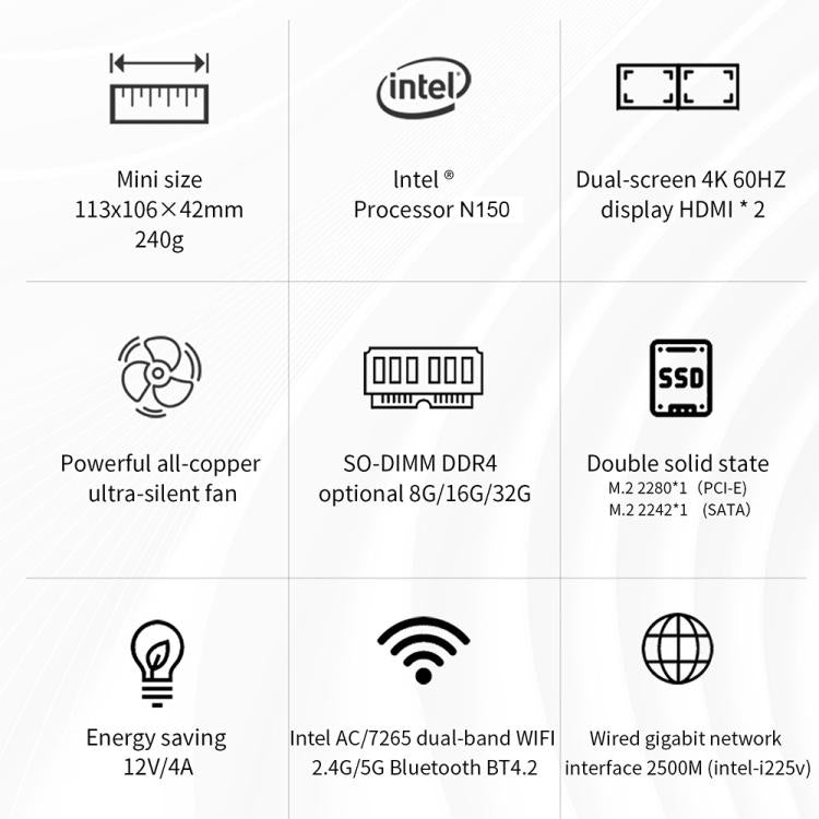 ZX03 Windows 11 Mini PC, Intel Twin Lake N150, Support Dual HDMI Output, Spec:32GB+1TB(UK Plug) - free shipping - PMC Jewellery - Order now!