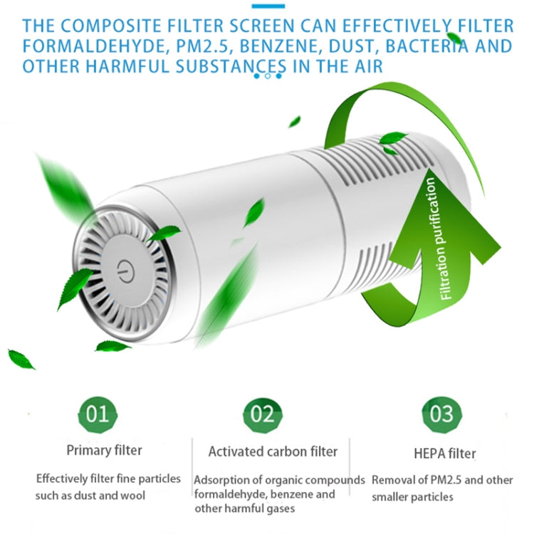 Y-20 Desktop Car Negative Ion Air Purifier(White)