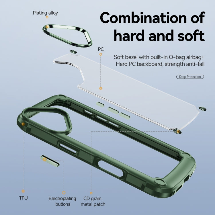 For iPhone 16 TPU + PC Lens Protection Phone Case(Green)