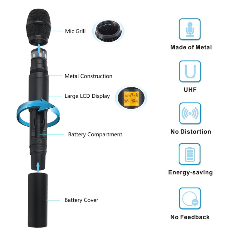 XTUGA A400-HB Professional 4-Channel UHF Wireless Microphone System with 2 Handheld & 2 Headset Microphone(UK Plug)