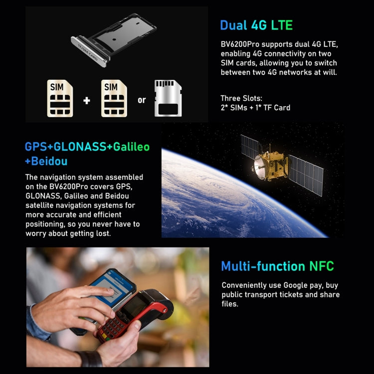 Blackview BV6200 Pro, 6GB+128GB, IP68/IP69K/MIL-STD-810H, 6.56 inch Android 13 MediaTek Helio P35 Octa Core, Network: 4G, OTG(Green) - free shipping - PMC TechLife - Order now!